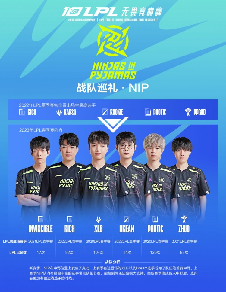 态火热的雷 态火热的雷