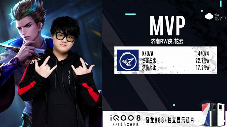 黄金时段的 黄金时段的