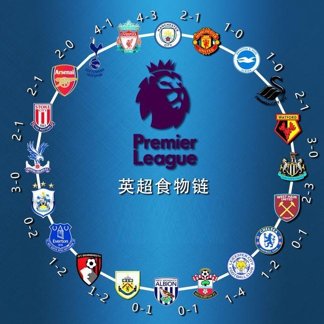 谁能把握 谁能把握