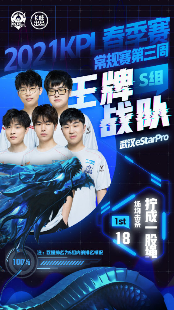 体系博弈 体系博弈